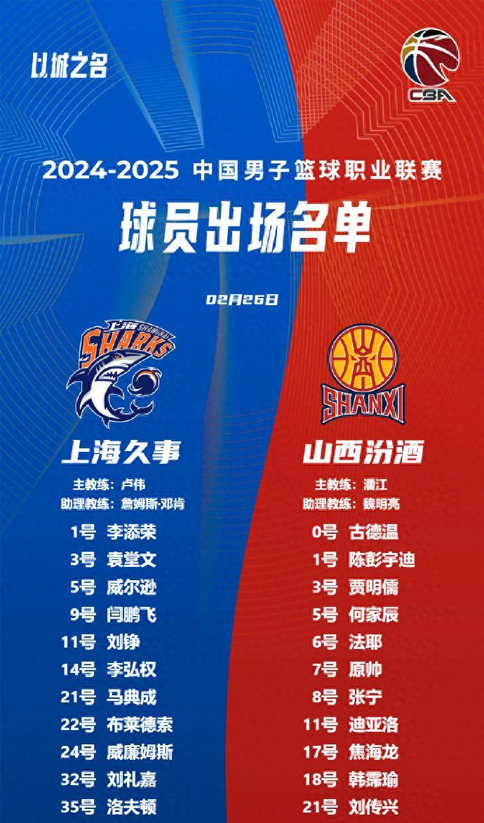 包含关注焦点：国际顶尖篮球盛事的词条